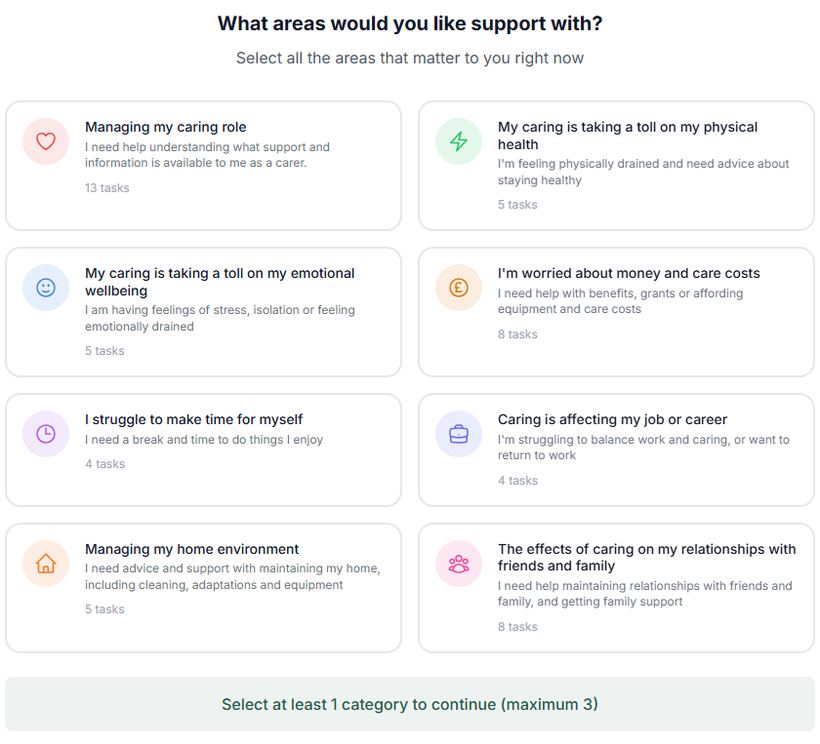 The "What areas would you like support with?" screen, showing eight cards in first-person carer language, each with a task count.